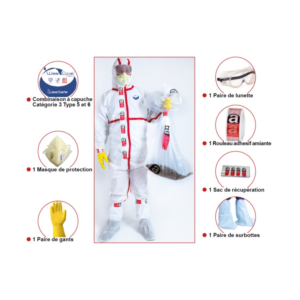 Kit protection amiante