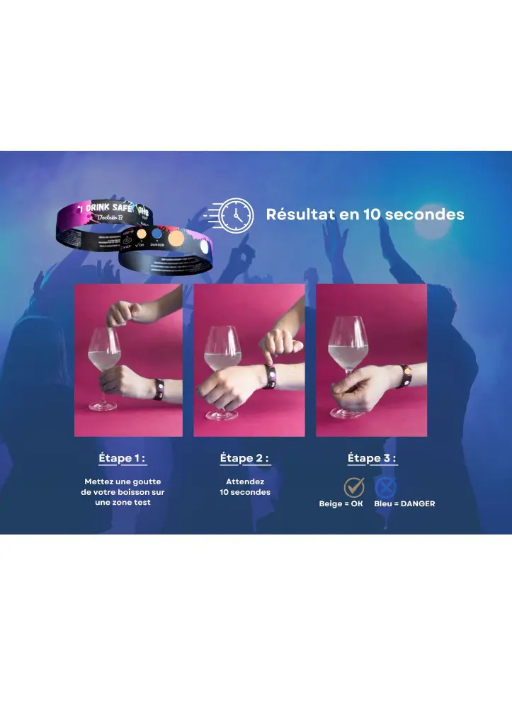 Utilisation du bracelet de détection GHB - Pochette de 2